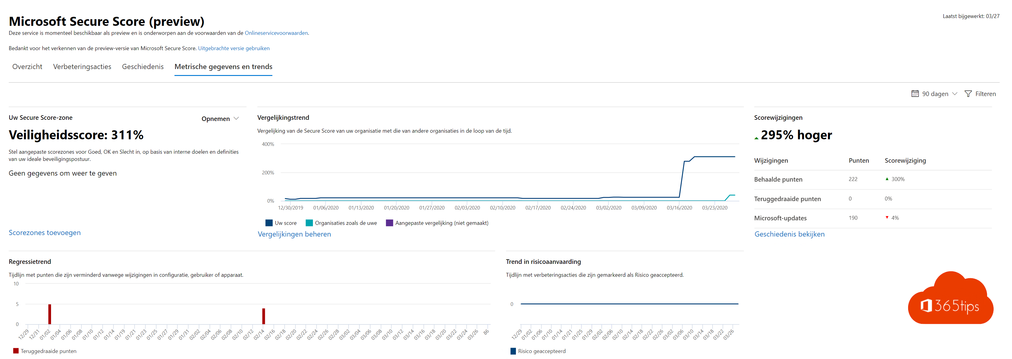 En commençant par Office 365 Secure Score