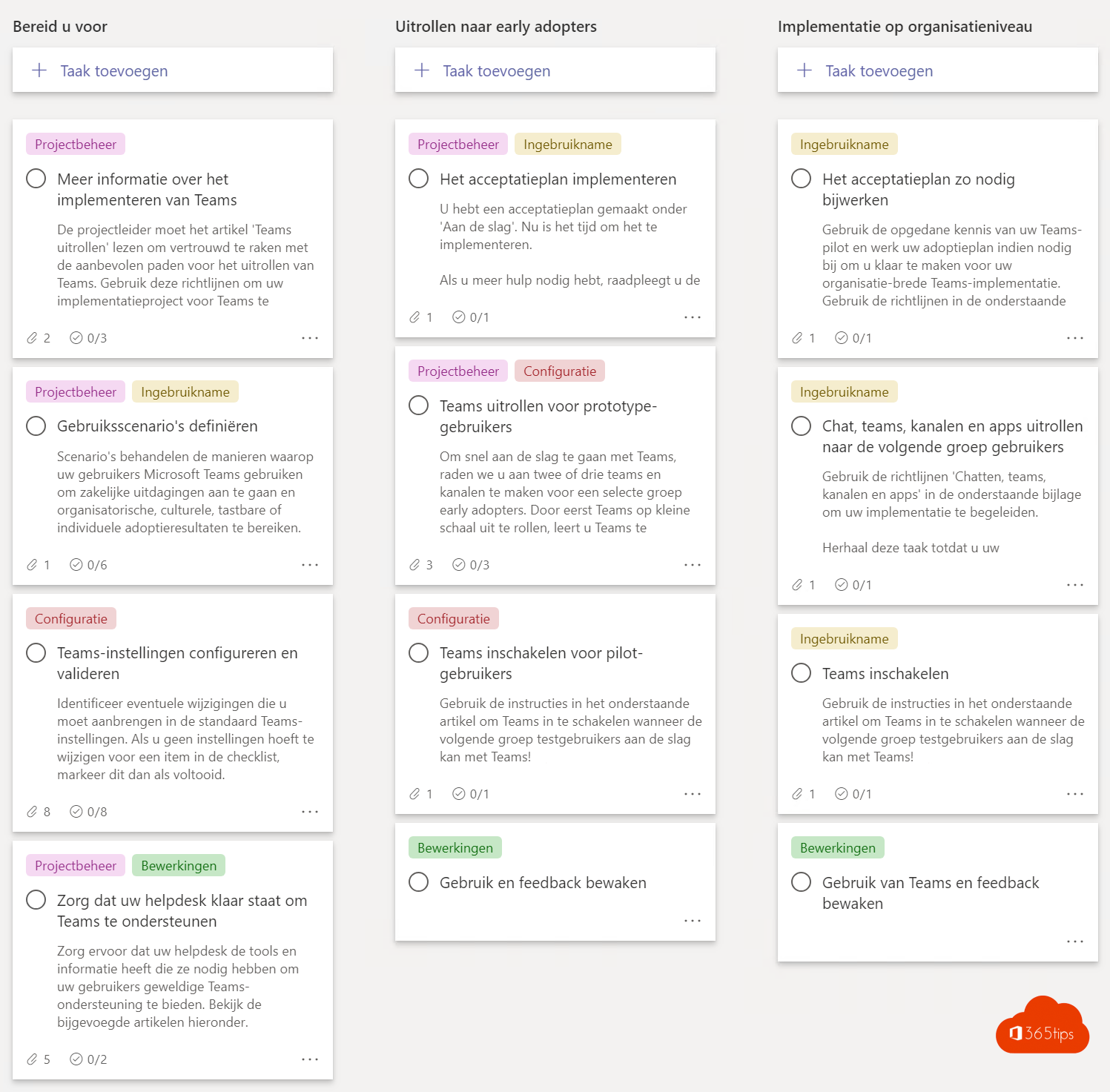 Microsoft Teams projectplan om teams uit te rollen