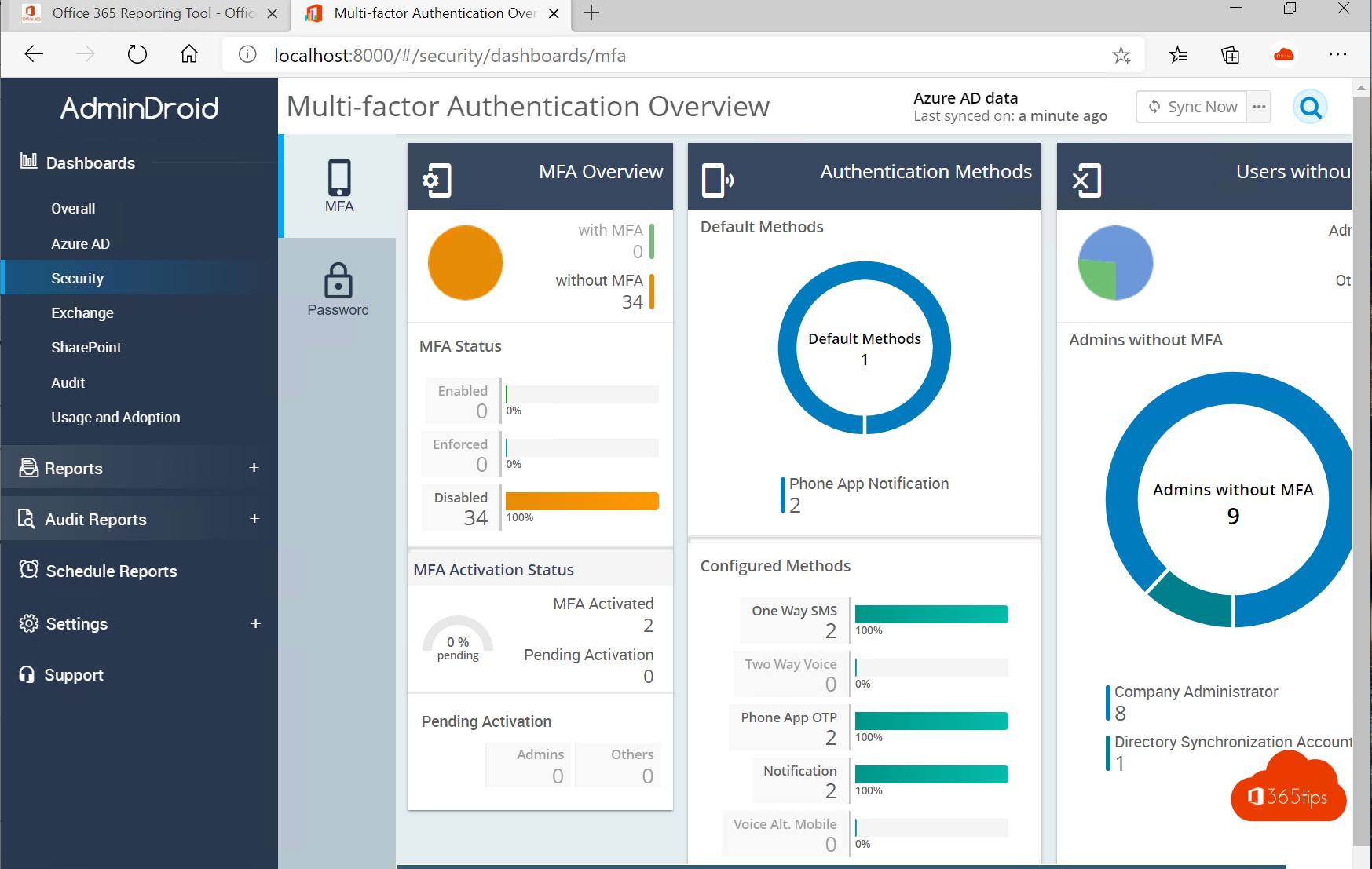 Free Office 365 reports with AdminDroid