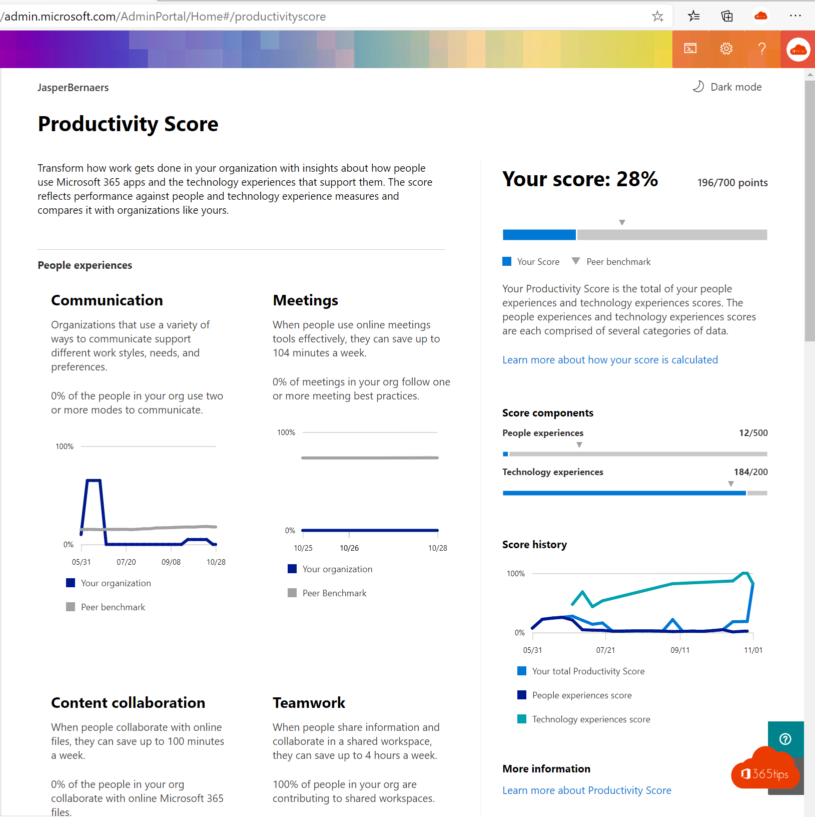 5 tips to measure adoption in Office 365