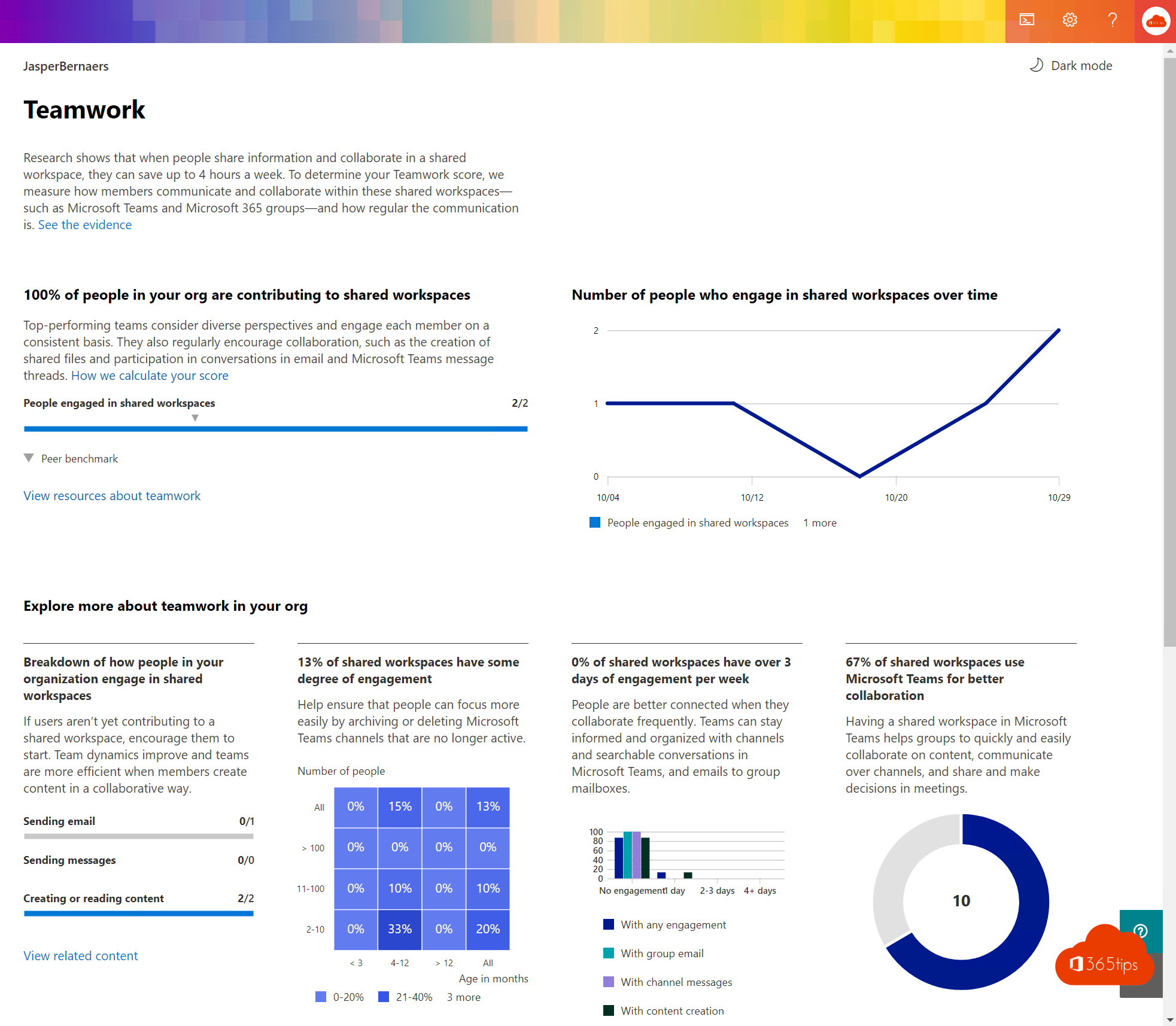 Activer et utiliser Microsoft 365 Productivity Score