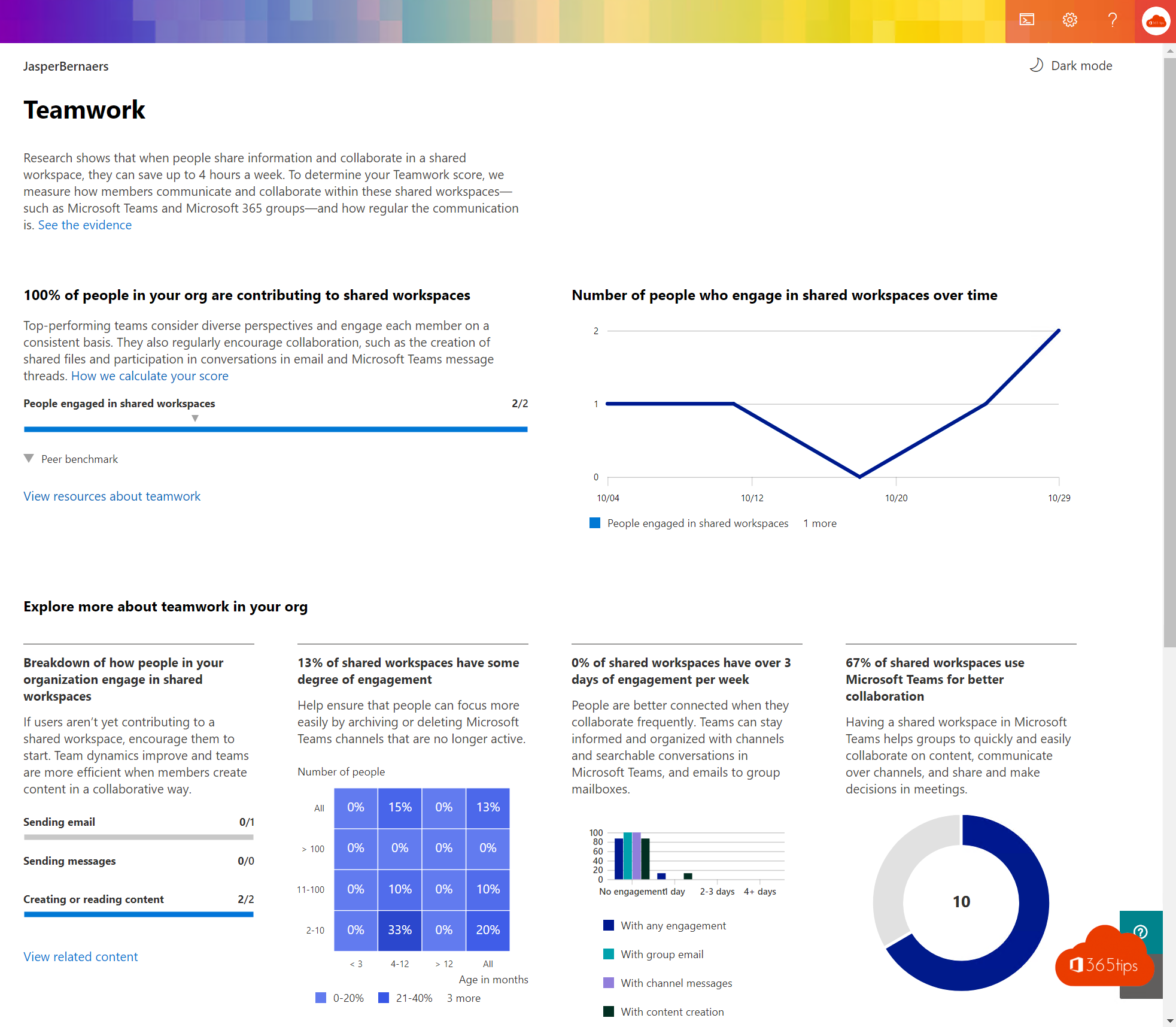 Activate and use Microsoft 365 Productivity Score