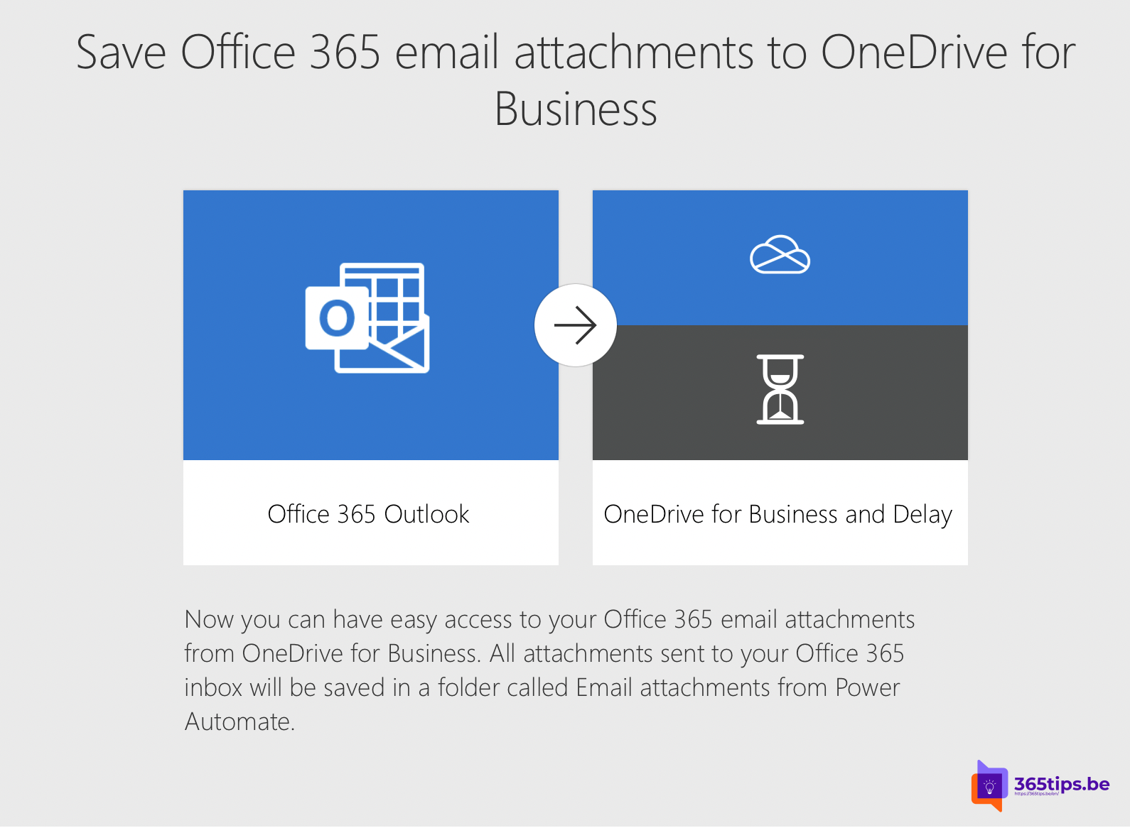 📧 Zo sla je al je e-mail bijlagen automatisch op in OneDrive for Business