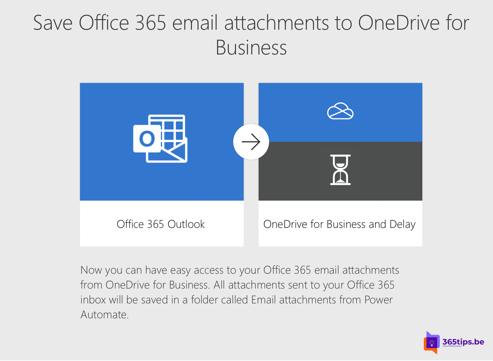 📧 This is how you automatically save all your email attachments in OneDrive for Business